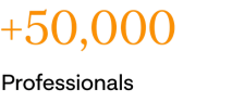 50000