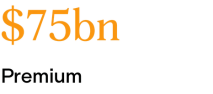 75bn